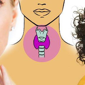 Oprah Winfrey's battle with hypothyroidism and managing it naturally!