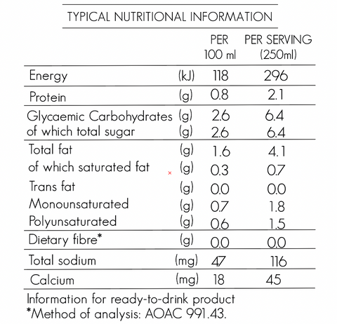 ButtaNutt Oat Milk Vegan Nutritional Info